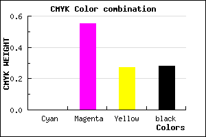 #B75385 color CMYK mixer