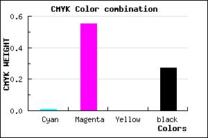 #B753B9 color CMYK mixer