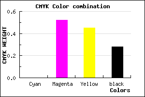 #B75764 color CMYK mixer