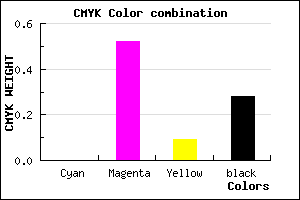 #B757A7 color CMYK mixer