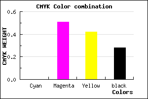 #B75A6A color CMYK mixer