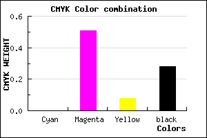 #B75AA8 color CMYK mixer