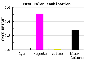 #B75AB6 color CMYK mixer