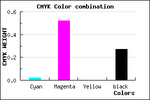 #B75ABA color CMYK mixer