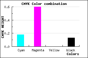 #B75ADF color CMYK mixer