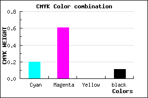 #B75AE4 color CMYK mixer