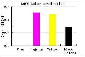 #B75A60 color CMYK mixer