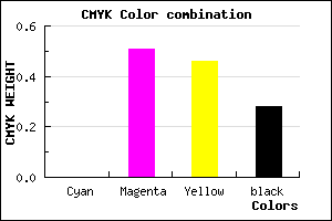 #B75A63 color CMYK mixer
