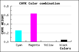 #B75BF5 color CMYK mixer