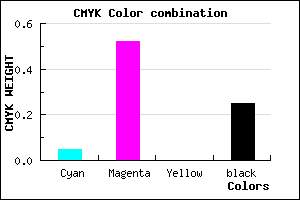 #B75CC0 color CMYK mixer