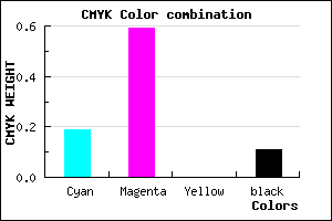 #B75CE2 color CMYK mixer