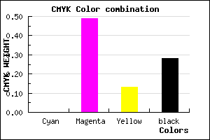 #B75E9F color CMYK mixer