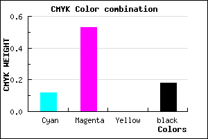 #B762D0 color CMYK mixer