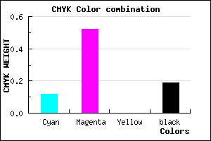 #B763CF color CMYK mixer