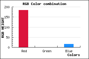 rgb background color #B80010 mixer