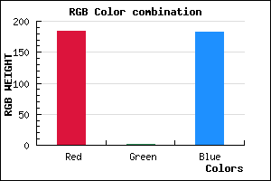 rgb background color #B801B6 mixer