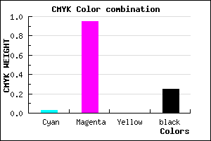 #B80ABE color CMYK mixer
