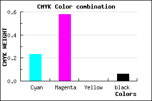 #B864F0 color CMYK mixer