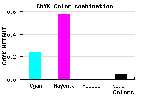 #B866F2 color CMYK mixer