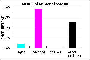 #B877BF color CMYK mixer