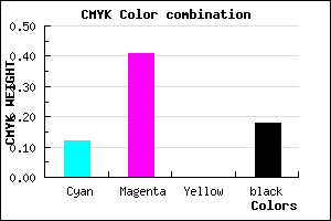 #B87CD2 color CMYK mixer