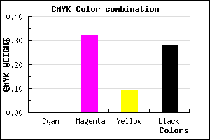 #B87EA8 color CMYK mixer