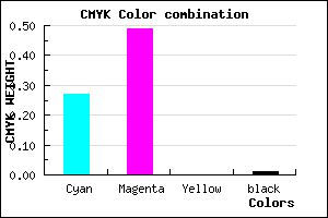 #B881FD color CMYK mixer