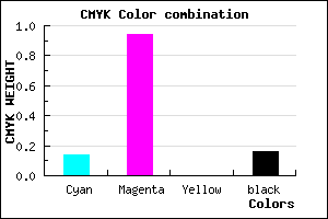 #B80DD7 color CMYK mixer