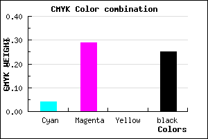 #B888C0 color CMYK mixer