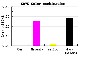 #B88AB5 color CMYK mixer