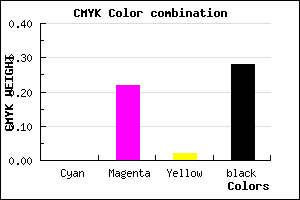 #B890B5 color CMYK mixer