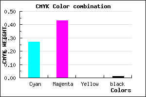 #B890FC color CMYK mixer