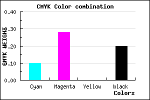 #B893CD color CMYK mixer