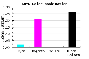 #B894BC color CMYK mixer