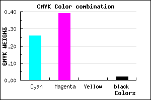 #B899FA color CMYK mixer