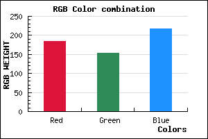 rgb background color #B89ADA mixer