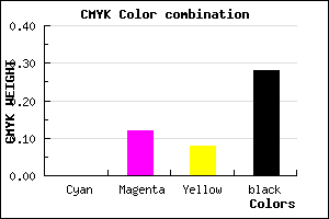 #B8A2AA color CMYK mixer