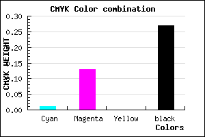 #B8A2BA color CMYK mixer