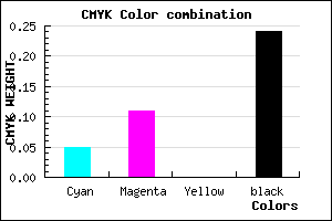 #B8ACC2 color CMYK mixer