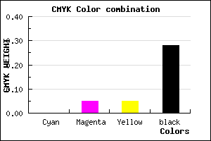 #B8AEAE color CMYK mixer