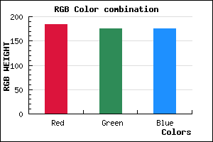 rgb background color #B8AFAF mixer