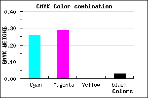 #B8B0F8 color CMYK mixer
