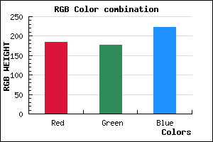 rgb background color #B8B1DF mixer