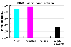 #B8B3EB color CMYK mixer