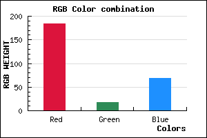 rgb background color #B81244 mixer