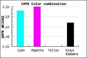 #B8B4E0 color CMYK mixer
