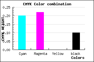 #B8B4E6 color CMYK mixer