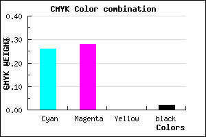 #B8B4F9 color CMYK mixer