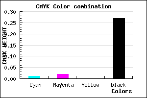 #B8B5B9 color CMYK mixer