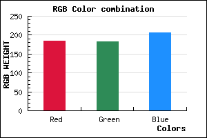 rgb background color #B8B6CE mixer
